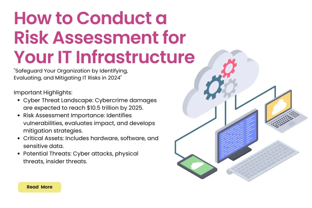 risk assessment it infrastructure