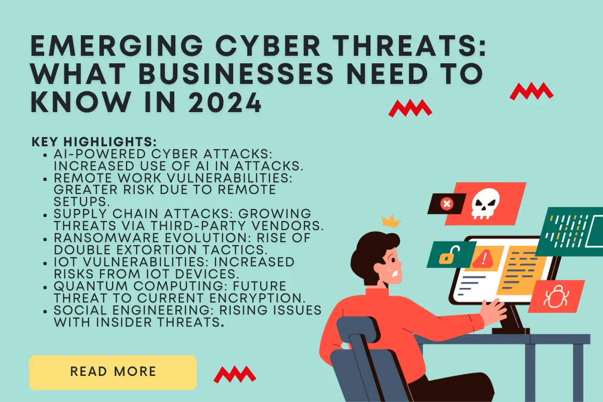 secure cyber threat businesses